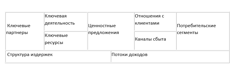 Модель.png Модель.png